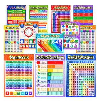 12 PCS óvodai oktatási plakátok Kisgyerekek Gyerekek Aritmetika / számok / idő / alakzatok diagram az óvodai iskolai osztályterem dekorációjához